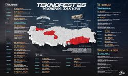 ‘TEKNOFEST sayesinde teknoloji hamlesi yükseliyor’