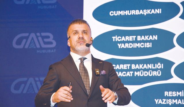 ‘Küresel pazarda güvenin ve kalitenin adıyız’