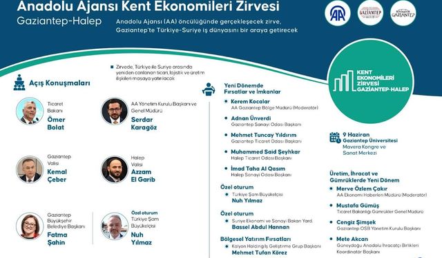 Türkiye-Suriye iş dünyası buluşacak!