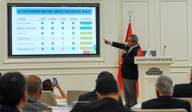 Kent genelinde çalışma yürütülüyor!