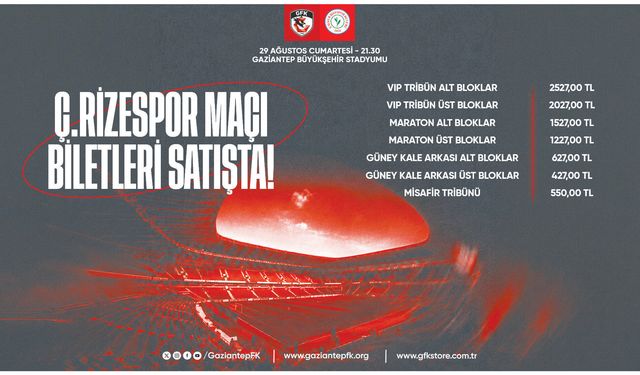 GAZiANTEP FK’NIN ÇAYKUR RiZESPOR MAÇI BiLETLERi SATIŞTA!