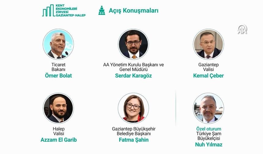 Türkiye-Suriye iş dünyası buluşacak!